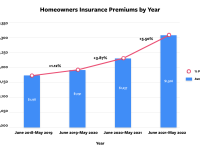 Homeowners-Insurance-Final-1.png