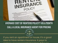 Renters-Insurance.jpg