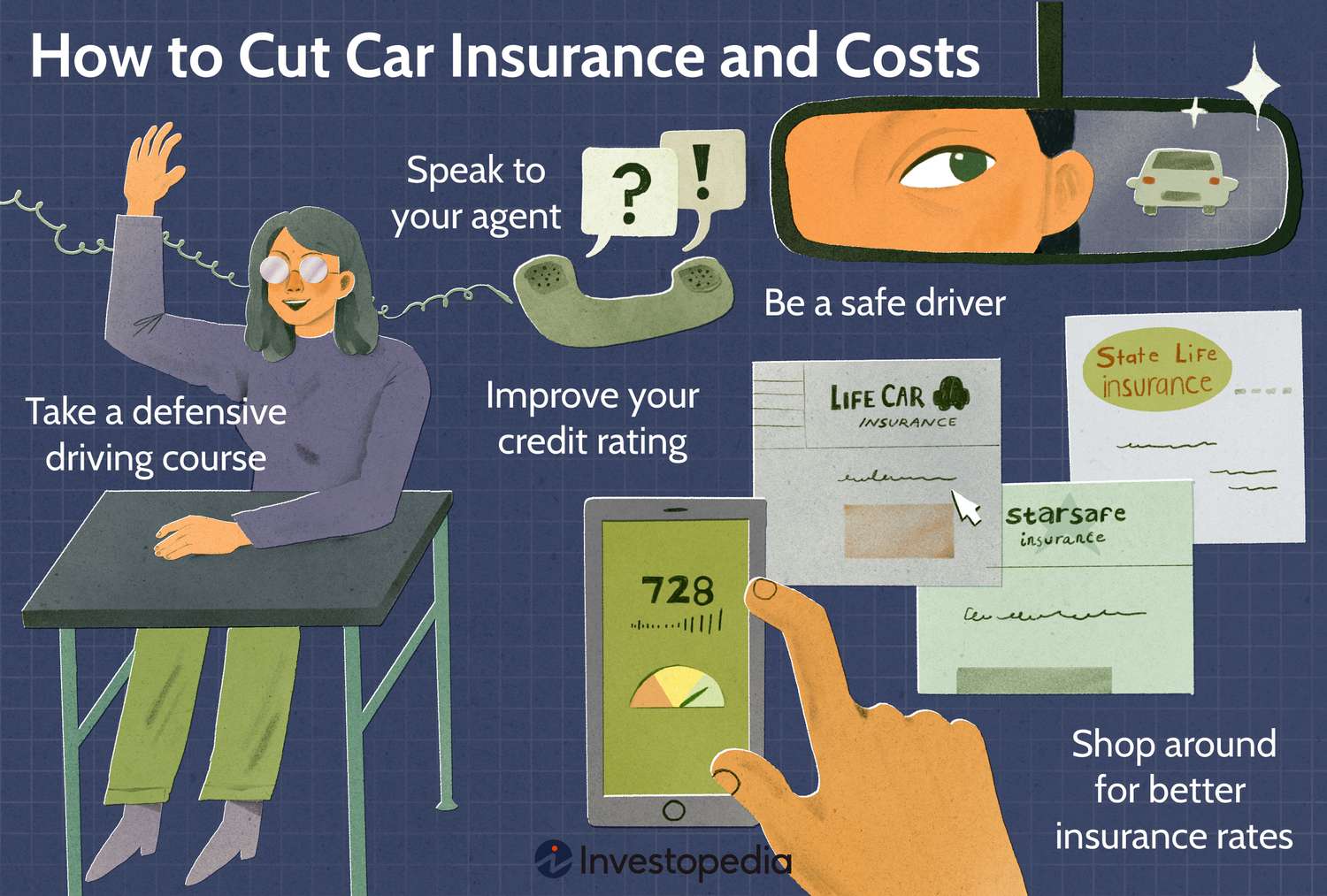 Cheap Online Car Insurance