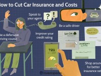 car-insurance-costs.aspFinal-67e96373fddc49dd960fbc316737ebcd-3.jpg