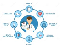 health-insurance-infographic-medical-examination-health-protection-healthcare-medical-service-online-doctor-diagnosis-vector-172139171.jpg