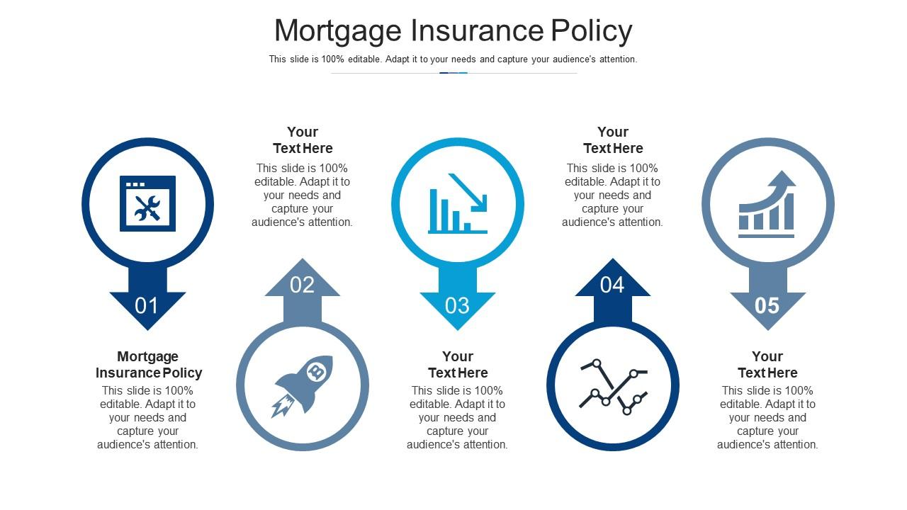 Mortgage Insurance