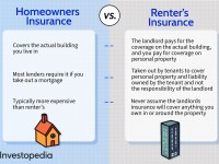 whats-difference-between-renters-insurance-and-homeowners-insurance-v2-2694bc76e944405aa55fe2784c373999-1.png