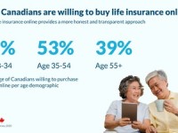 Infographic1_Permanent_Insurance_Which_type_of_life_insurance_do_you_have__copy_8_1-1.jpg