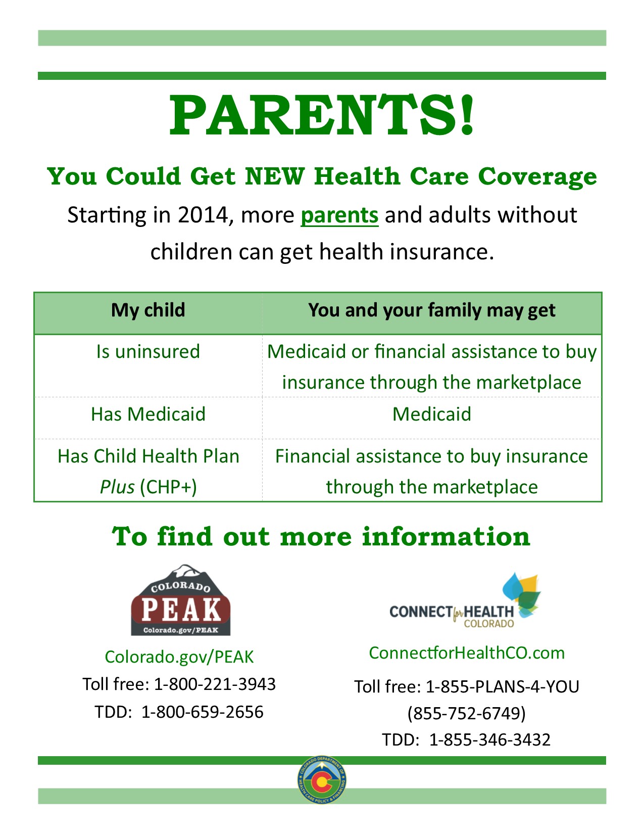 Affordable Medical Insurance