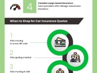 Shop-Car-Insurance-Quotes-scaled-1.jpg