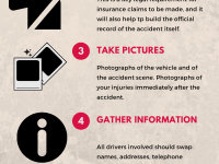 Ted-Greve-Charlotte-Car-Accident-Infographic-1.png