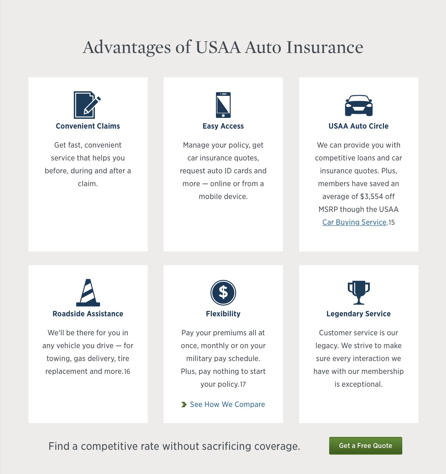 Get Insurance Quote Online