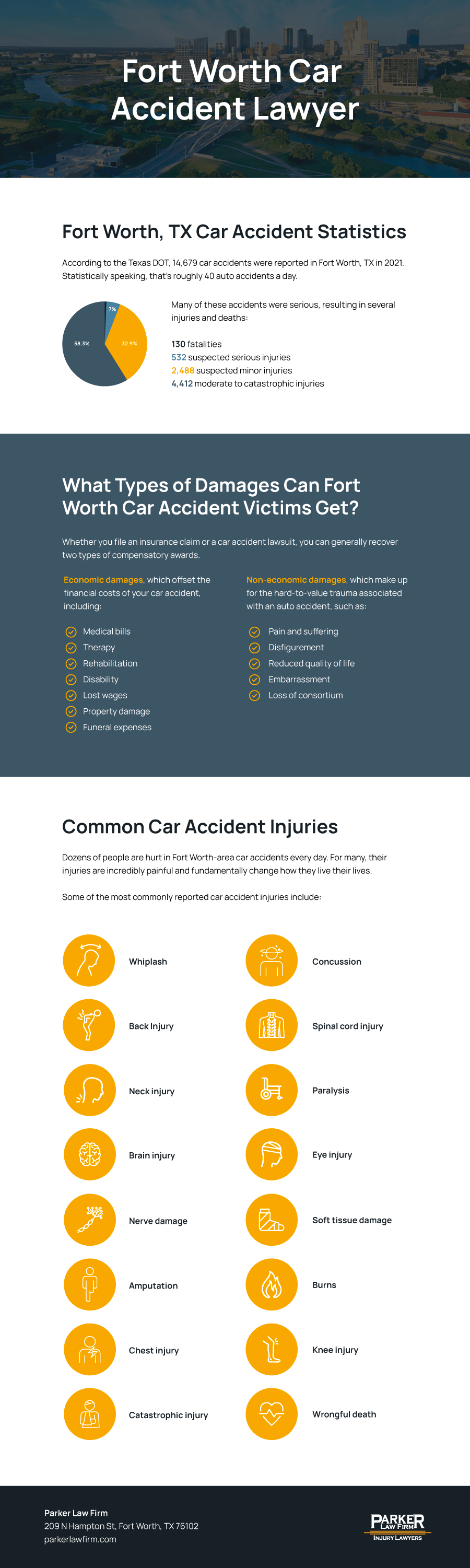 Texas Automobile Accident Attorneys