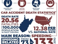 car-accident-statistics-infographic.jpg