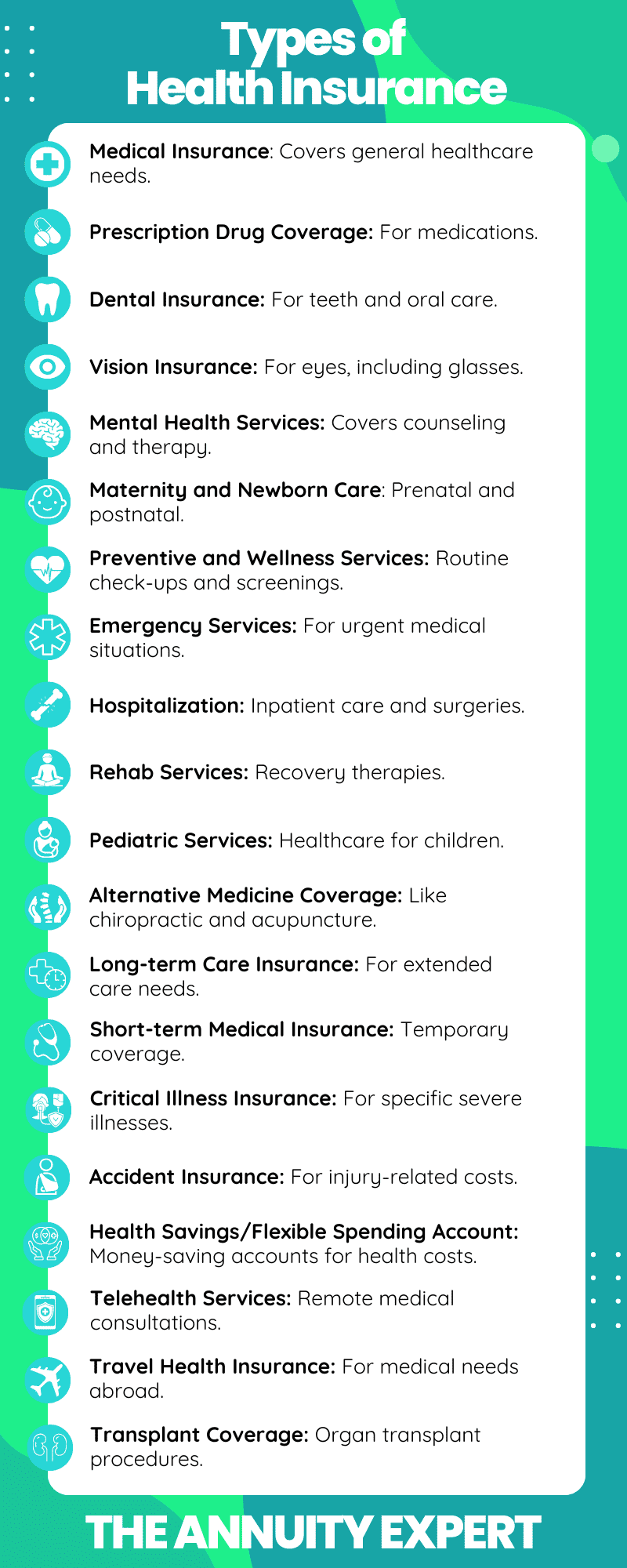 Cheap Medical Insurance