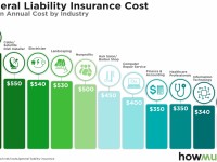 general-liability-insurance-3caf-1.jpg