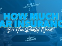 how-much-car-insurance-do-you-need-1.jpg