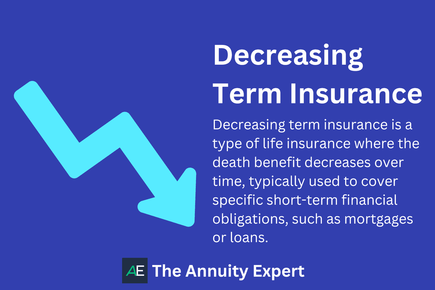 Term Insurance